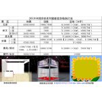 鄭州具一格會(huì)議會(huì)展服務(wù) 專業(yè)化、一體化解決方案的領(lǐng)航者