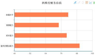 今日新股發行申購指南 英可瑞、永福股份、泰瑞機器及信息技術咨詢服務